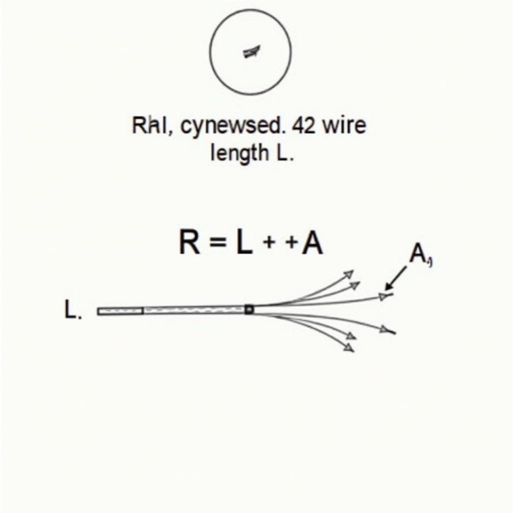 Cong thuc tinh dien tro day dan phu thuoc chat lieu chieu dai tiet dien